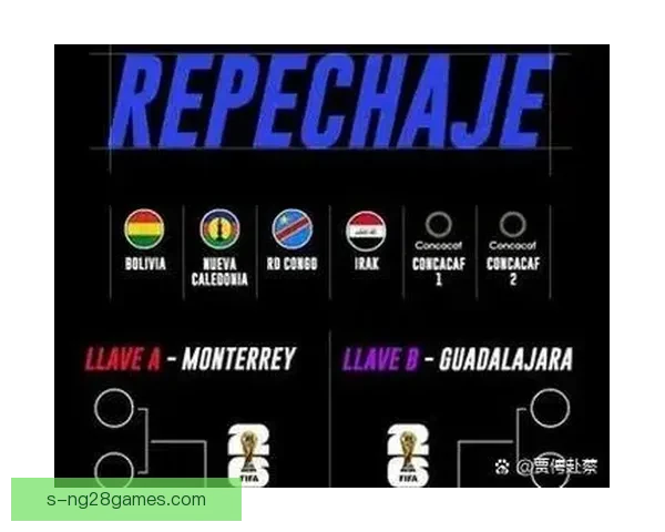 2026世界杯官方宣布与多家航空公司合作开通专线服务助力球迷出行